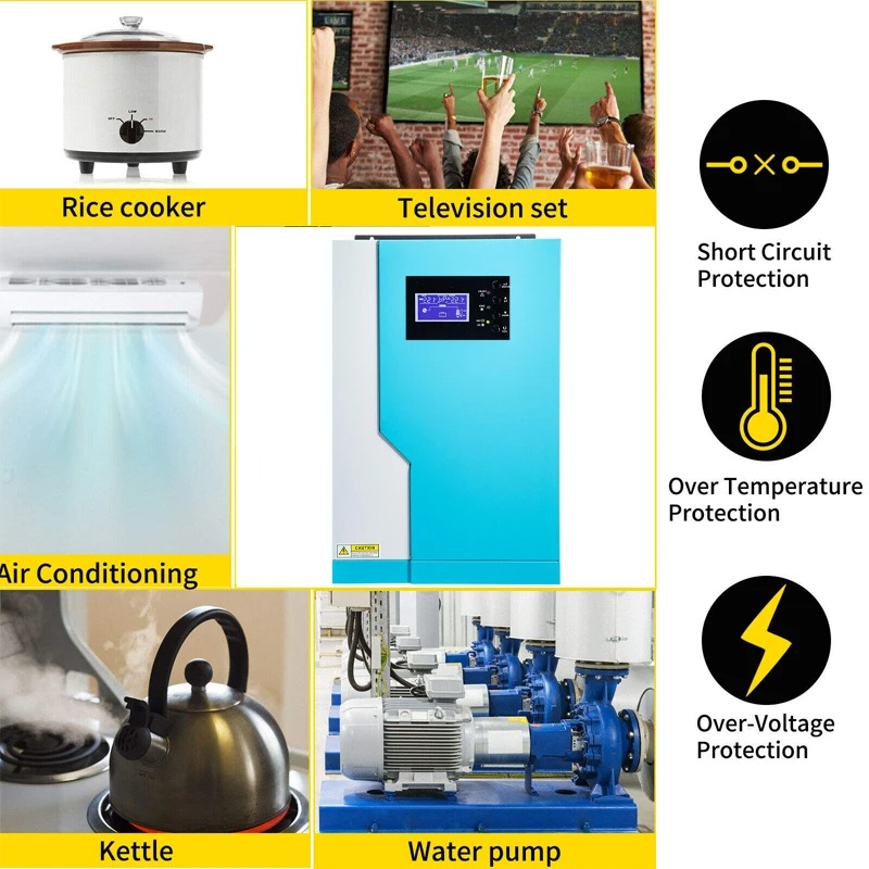 [ลดราคา] อินเวอร์เตอร์ไฮบริดระ - Hybrid Solar Inverter บทวิจารณ์และราคา