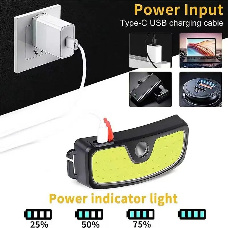ไฟหน้าแบบ COB อันทรงพลังประเภท - Renewable Energy Battery บทวิจารณ์และราคา