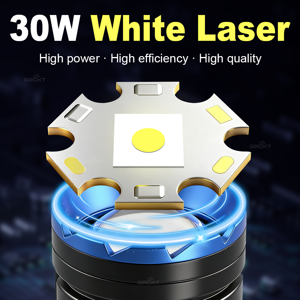 ไฟฉายแคมป์ปิ้งเลเซอร์สีขาว ชาร - Renewable Energy Battery บทวิจารณ์และราคา